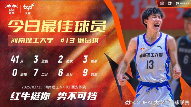 41分3板2助3斷！CUBAL今日最佳球員：河南理工大學(xué)13號(hào)廉岳琪！