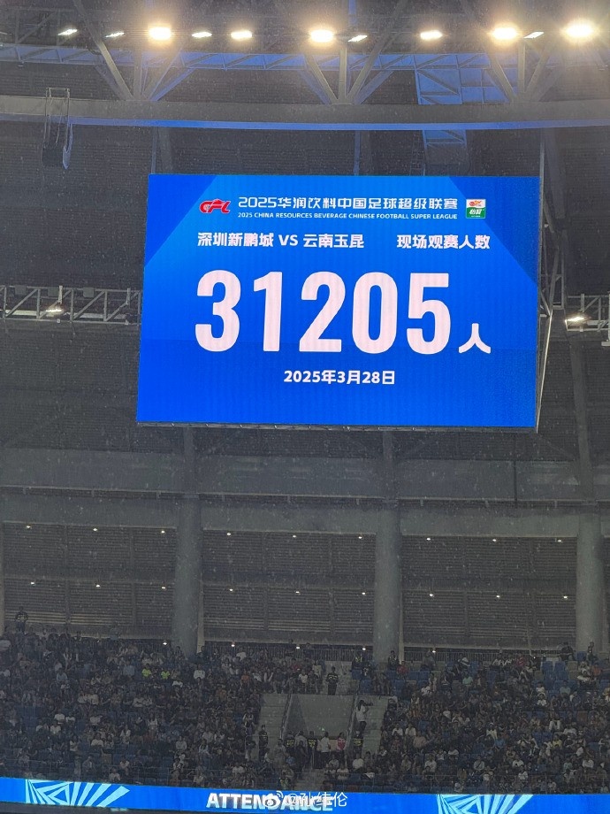 新鵬城新賽季首個主場現(xiàn)場觀眾31205人，為隊史最高上座人數(shù)
