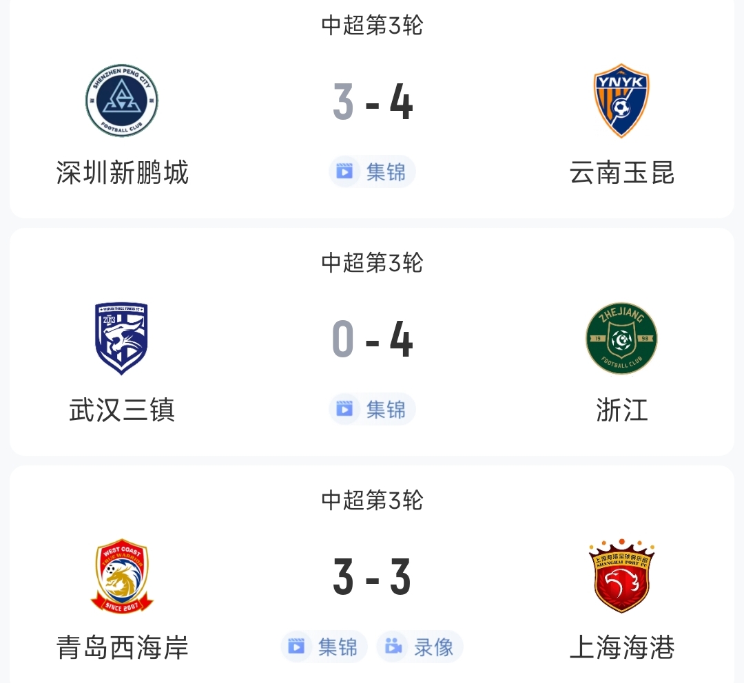 過(guò)癮！今晚中超3場(chǎng)狂轟17球，紅牌、送禮、絕平…要素拉滿了！