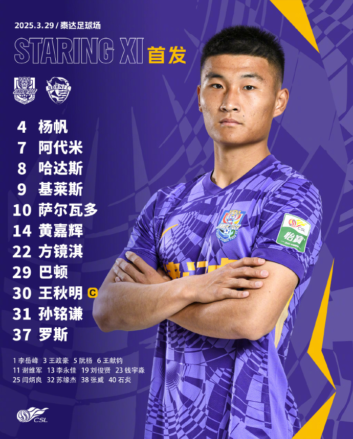 津門虎vs海牛首發(fā)：五外援PK四外援，巴頓、林創(chuàng)益出戰(zhàn)