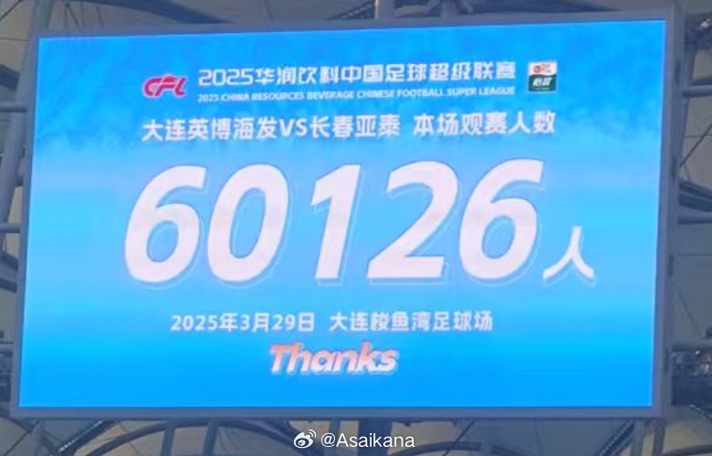 中超歷史第二！英博首個中超主場觀眾60126名 僅次2012年南京奧體