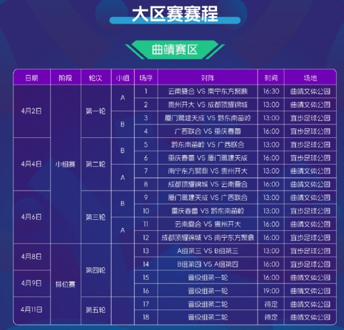 2025賽季中冠賽程公布：共分為9個(gè)賽區(qū)，揭幕戰(zhàn)4月2日打響