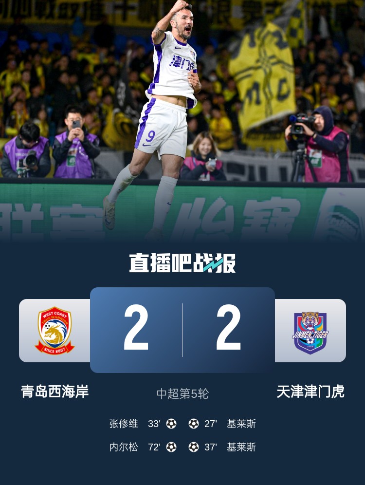 津媒：津門虎只踢了半場好球，9天3賽凸顯體能及板凳深度不足